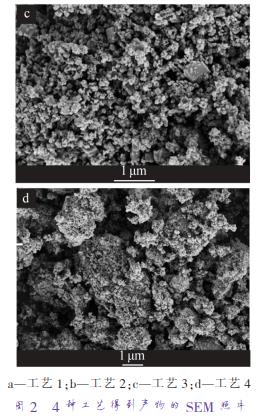 a—工藝 1；b—工藝 2；c—工藝 3；d—工藝 4 圖 2 4 種工藝得到產(chǎn)物的 SEM 照片